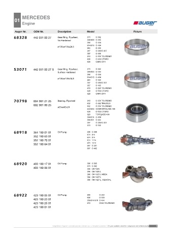 AUGER for buses MERCEDES