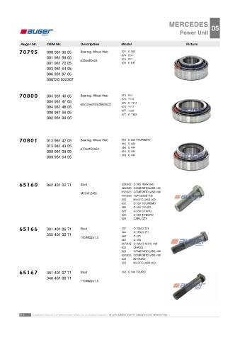 AUGER for buses MERCEDES