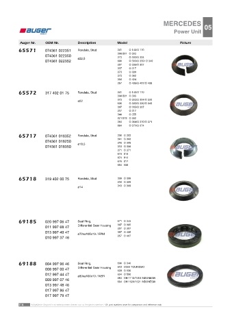 AUGER for buses MERCEDES