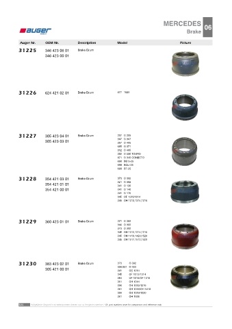 AUGER for buses MERCEDES