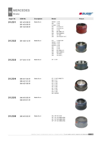 AUGER for buses MERCEDES