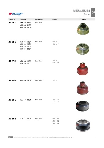 AUGER for buses MERCEDES