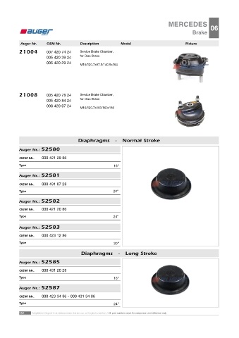 AUGER for buses MERCEDES