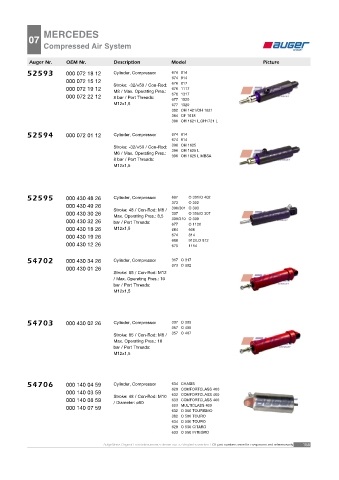 AUGER for buses MERCEDES