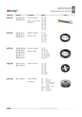 AUGER for buses MERCEDES