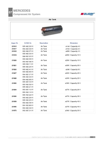 AUGER for buses MERCEDES