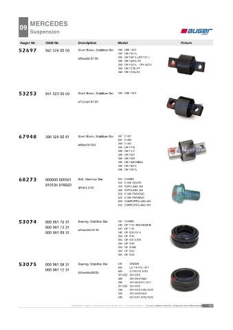 AUGER for buses MERCEDES