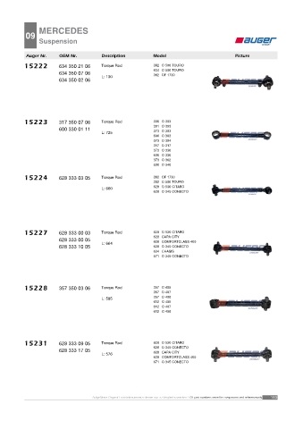 AUGER for buses MERCEDES