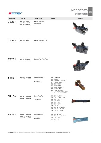 AUGER for buses MERCEDES