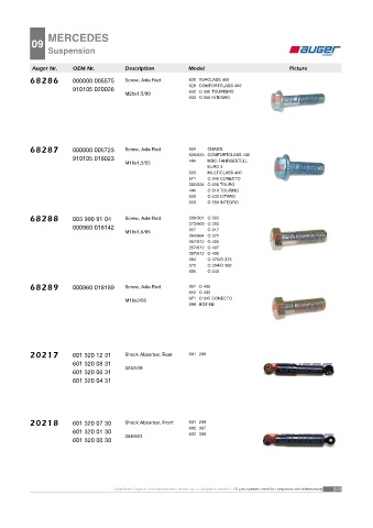 AUGER for buses MERCEDES