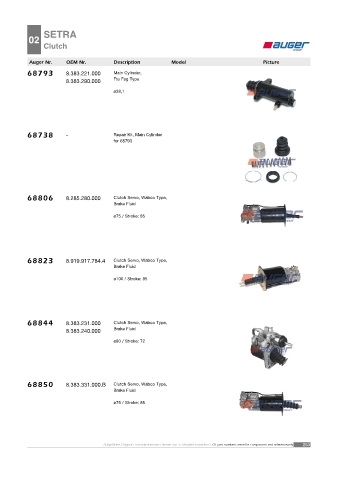 AUGER for buses SETRA