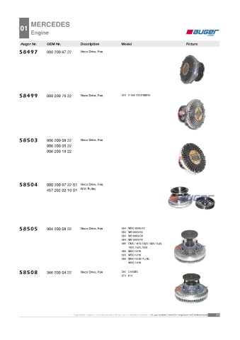 AUGER for buses MERCEDES