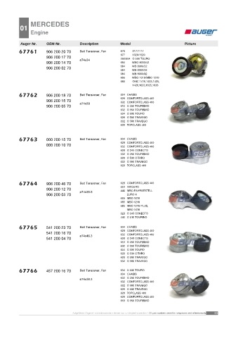 AUGER for buses MERCEDES