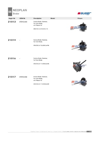 AUGER for buses NEOPLAN