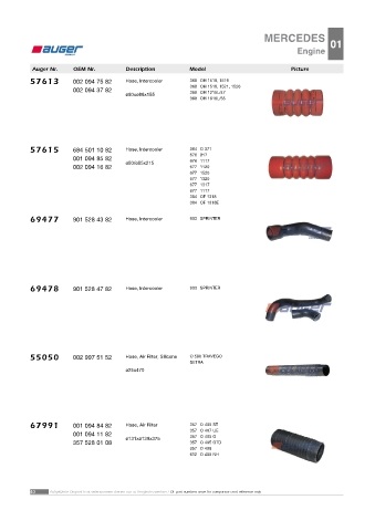 AUGER for buses MERCEDES