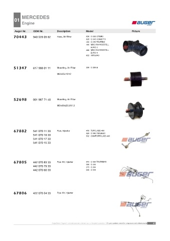 AUGER for buses MERCEDES