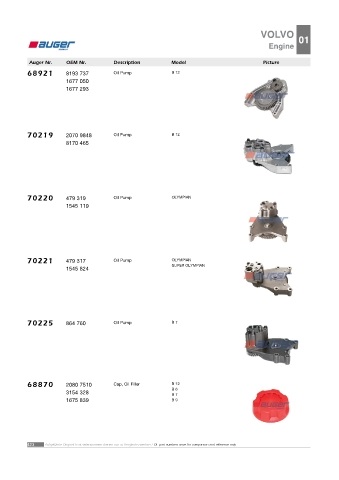 AUGER for buses VOLVO