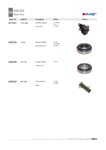 AUGER for buses VOLVO