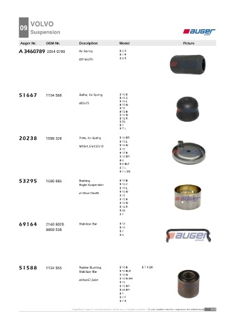 AUGER for buses VOLVO