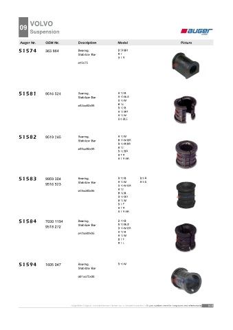 AUGER for buses VOLVO