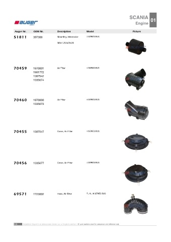 AUGER for buses SCANIA