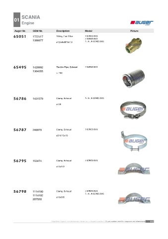 AUGER for buses SCANIA