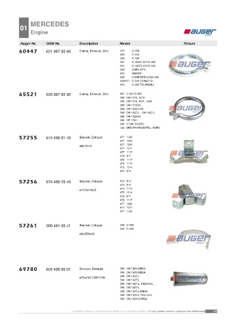 AUGER for buses MERCEDES