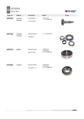 AUGER for buses SCANIA