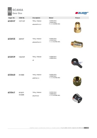 AUGER for buses SCANIA