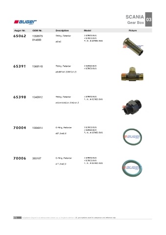 AUGER for buses SCANIA