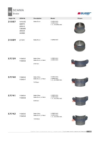 AUGER for buses SCANIA