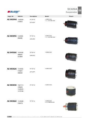 AUGER for buses SCANIA