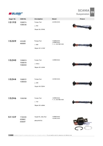 AUGER for buses SCANIA