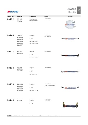 AUGER for buses SCANIA