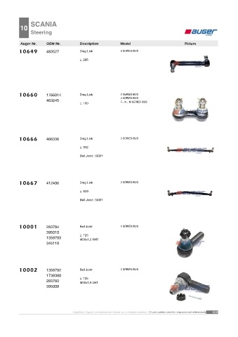 AUGER for buses SCANIA