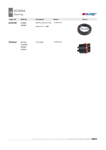 AUGER for buses SCANIA