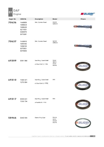 AUGER for buses DAF