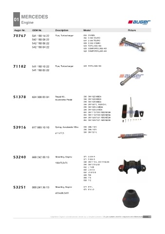 AUGER for buses MERCEDES