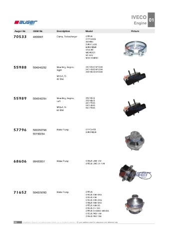 AUGER for buses IVECO