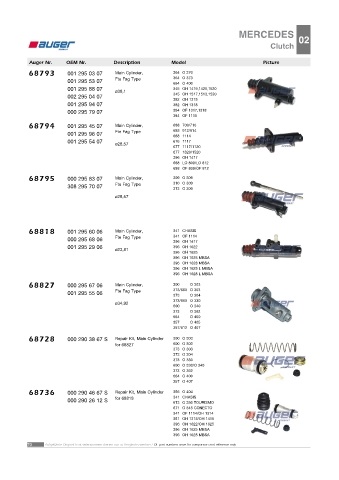 AUGER for buses MERCEDES