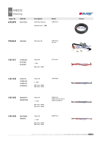 AUGER for buses IVECO