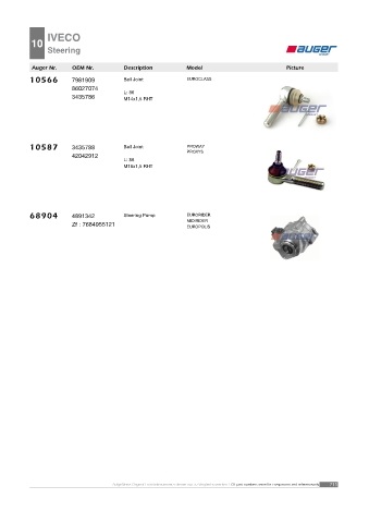 AUGER for buses IVECO