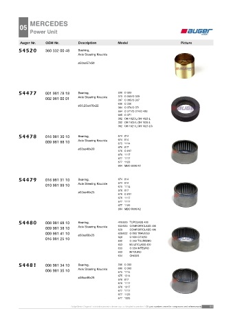 AUGER for buses MERCEDES