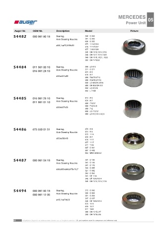 AUGER for buses MERCEDES