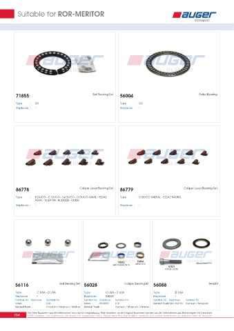 Spare parts for cars and trucks