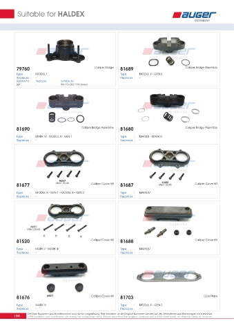 Spare parts for cars and trucks