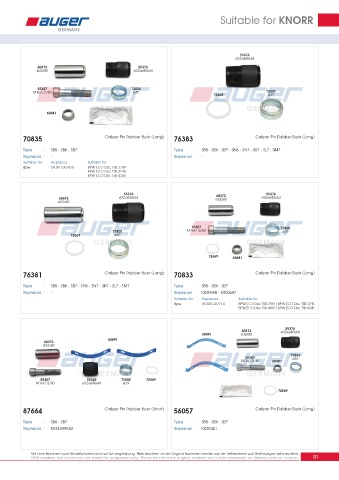 Spare parts for cars and trucks