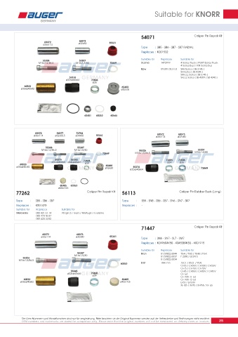 Spare parts for cars and trucks