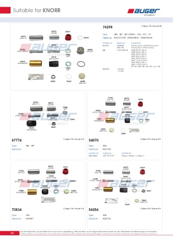 Spare parts for cars and trucks