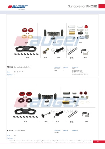 Spare parts for cars and trucks